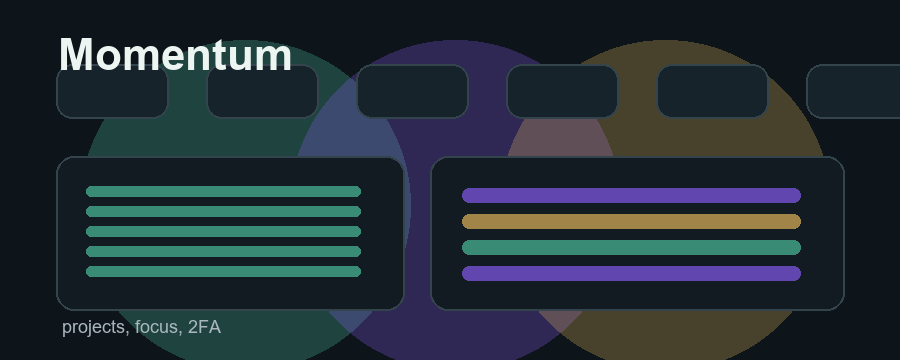 Momentum Lab preview